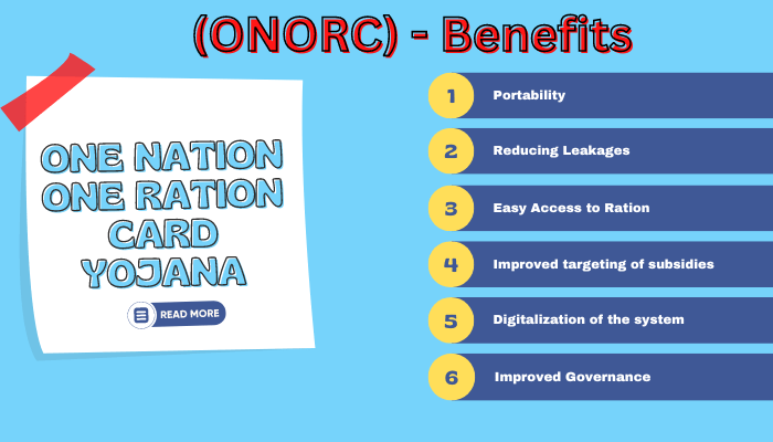 One-Nation-One-Ration-Card-Yojana-Benefits