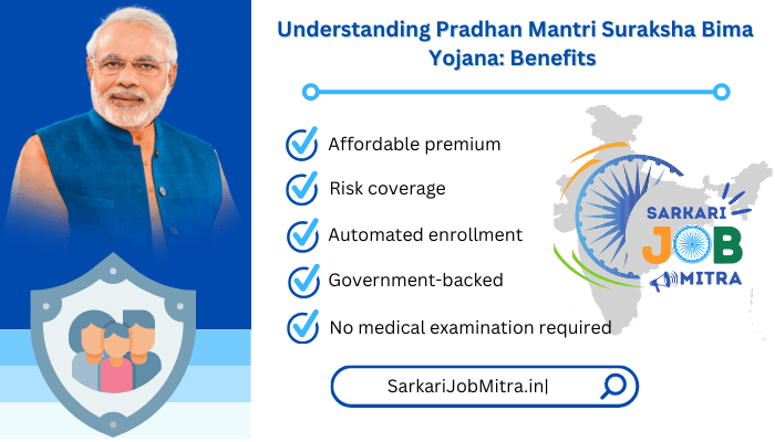 Understanding Pradhan Mantri Suraksha Bima Yojana Benefits and Eligibility