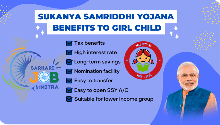 Sukanya Samriddhi Yojana Benefits To Girl Child